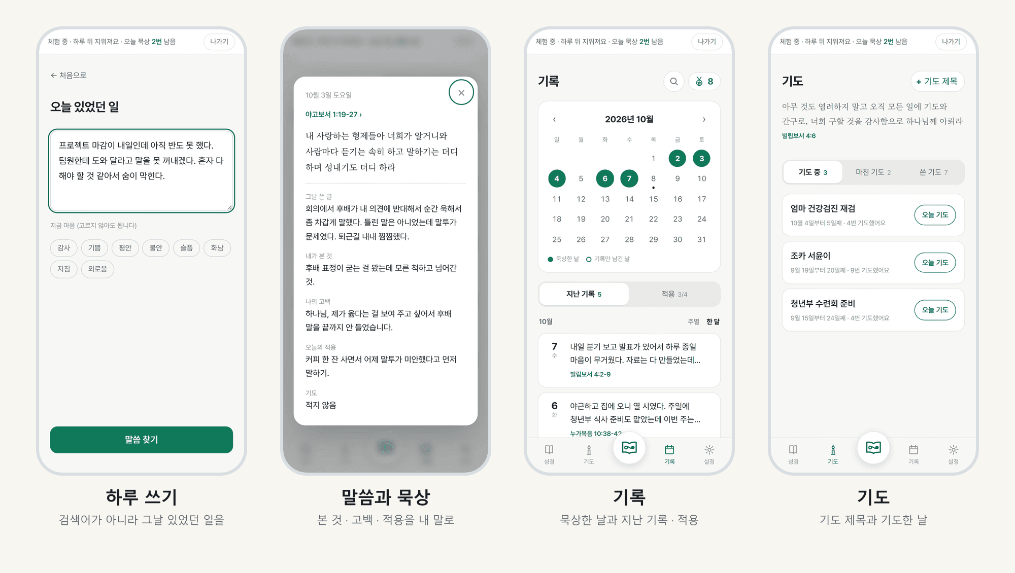 이음 앱 화면 네 개. 그날 있었던 일을 적는 화면, 말씀과 함께 내가 본 것 · 고백 · 적용이 남은 기록, 묵상한 날이 표시된 달력과 지난 기록, 기도 제목 목록.